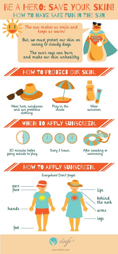 SuperSPF_infographic